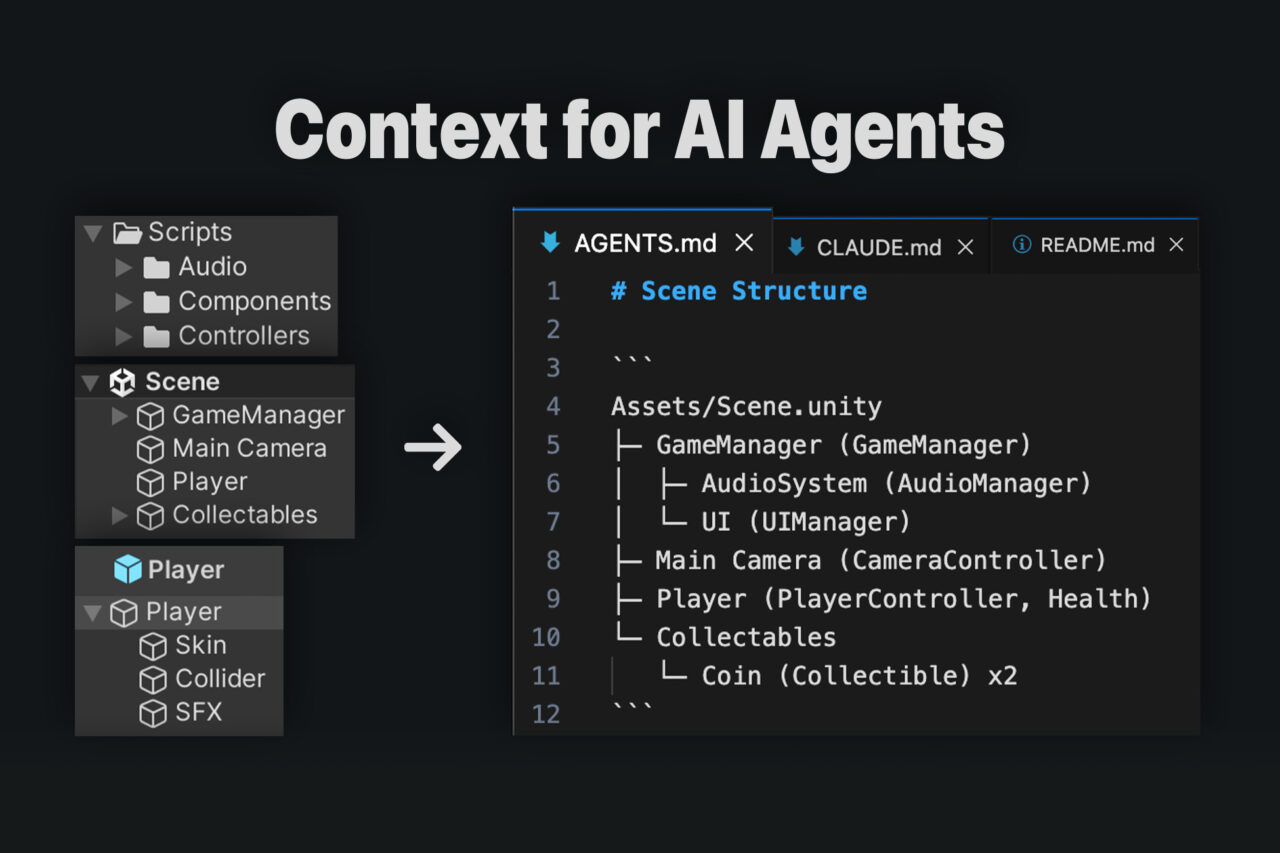 Context Utilities Tools Unity Asset Store