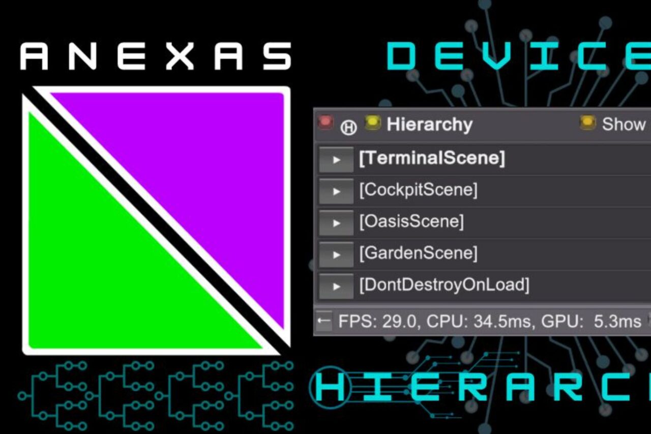 Device Hierarchy Utilities Tools Unity Asset Store