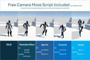 EasyStart Third Person Controller   Game Toolkits   Unity Asset Store
