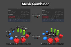 Mesh Combiner   Modeling   Unity Asset Store