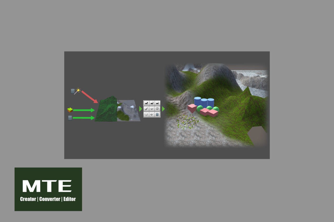 Unity Asset Soldier | 【無料】Mesh Terrain Editor Free | メッシュベースの地形を直感的に作成・編集できるツール