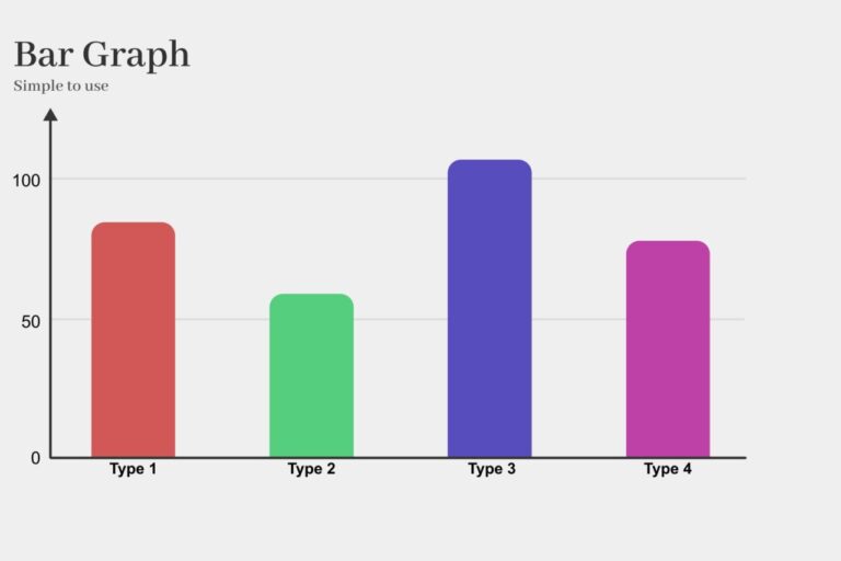 Simple Bar Graph：2Dプロジェクトで統計データなどを視覚的に提示するのに最適な棒グラフUI