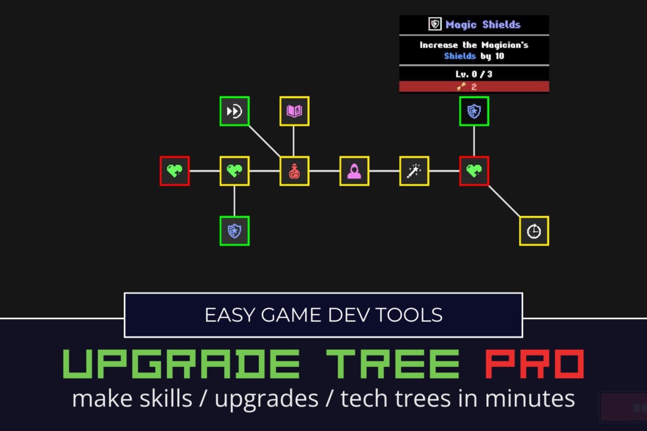Unity Asset Soldier | 【SALE】 Upgrade Tree PRO：スキルや技術ツリーを簡単に構築！10％オフのリリースセールは2026年1月26日まで