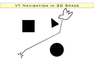 VT Space Nav 2D   Utilities Tools   Unity Asset Store