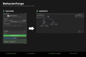 Behavior Forge   Behavior AI   Unity Asset Store