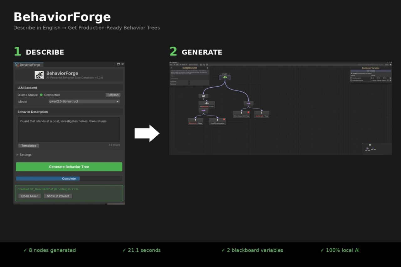 Behavior Forge Behavior AI Unity Asset Store