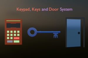 Keypad Keys and Door System   Systems   Unity Asset Store