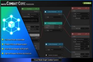 Master Combat Core  Visual Node Graph Framework   Game Toolkits   Unity Asset Store