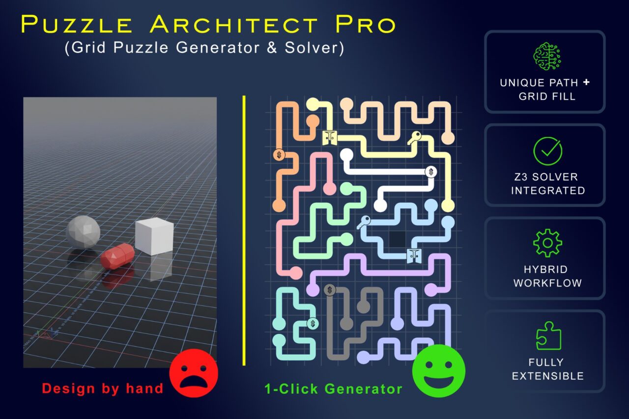 Puzzle Architect Pro   Game Toolkits   Unity Asset Store