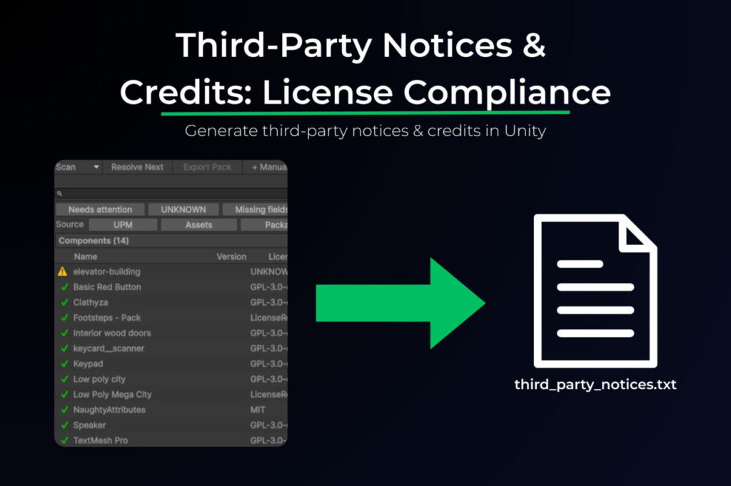 ThirdParty Notices Credits  License Compliance for Unity   Utilities Tools   Unity Asset Store