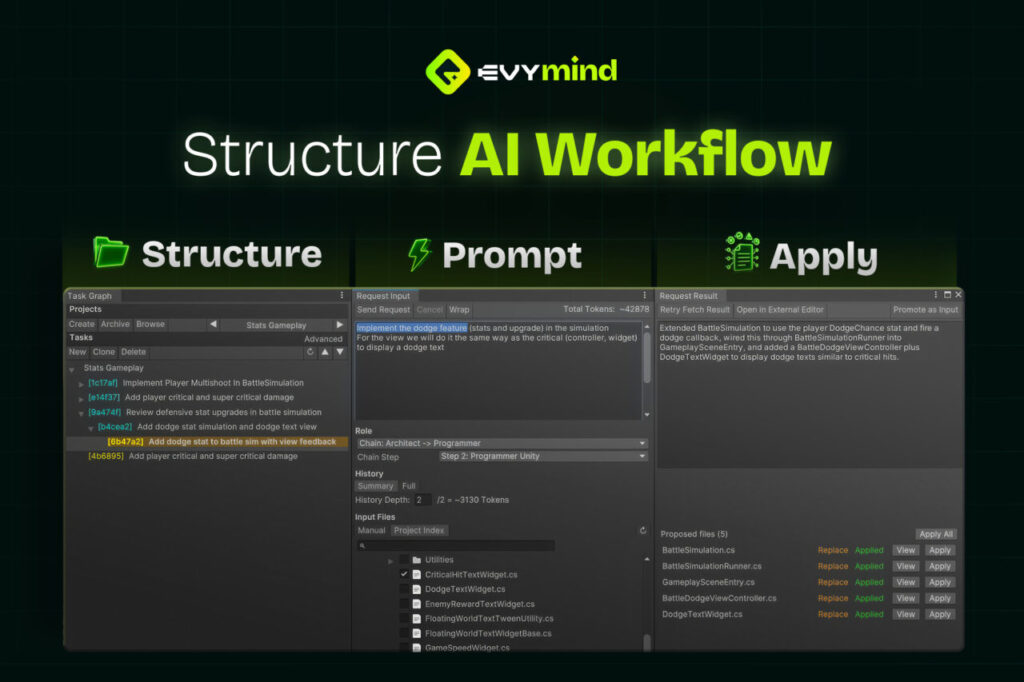 Evymind AI   Generative AI   Unity Asset Store