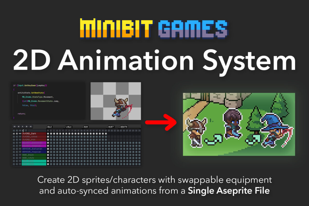 Simple 2D Animation System 2D Unity Asset Store