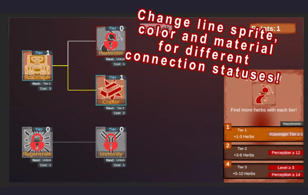 Perks for Game Creator 2